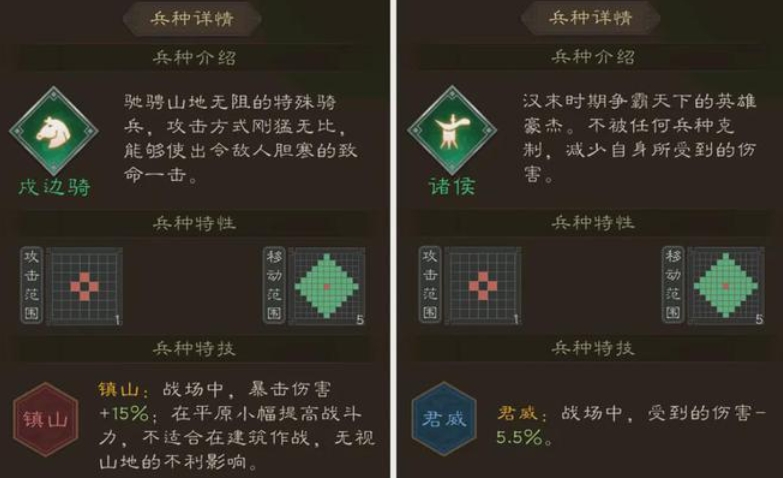 新三国志曹操传兵种有哪些 新三国志曹操传兵种介绍