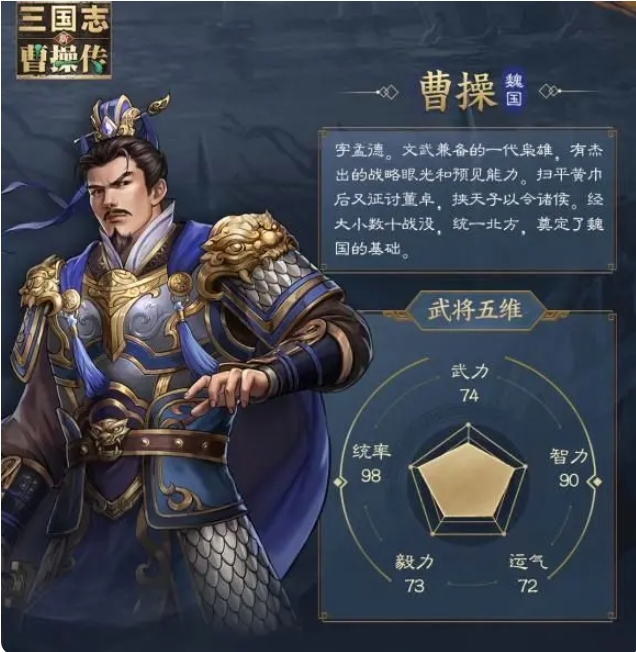 新三国志曹操传曹操技能有哪些 新三国志曹操传曹操角色技能解析