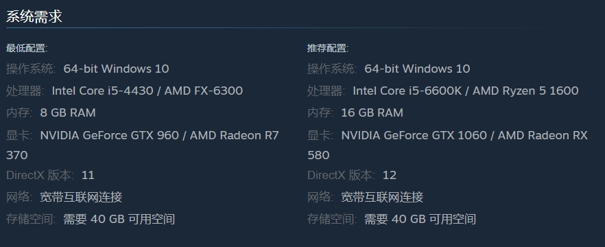 What are the system requirements for SUPERPEOPLE? An introduction to the configuration requirements for Super People