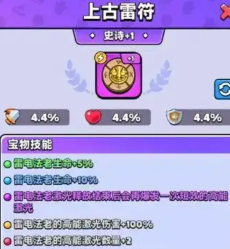 Introduction to the Best Team Composition in Dungeon Brawlers: How to Build the Optimal Team in Dungeon Brawlers