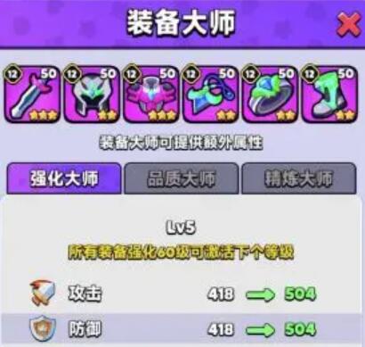 Introduction to the Dungeon Gear System: How to Play with Gear in Dungeon Shenanigans