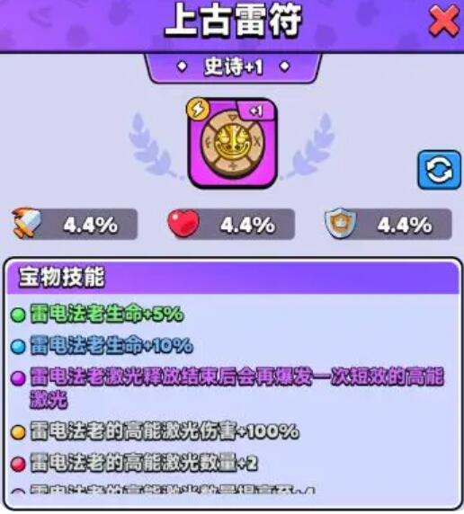 Introduction to the Dungeon Gear System: How to Play with Gear in Dungeon Shenanigans