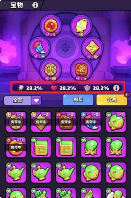 Introduction to the Dungeon Gear System: How to Play with Gear in Dungeon Shenanigans