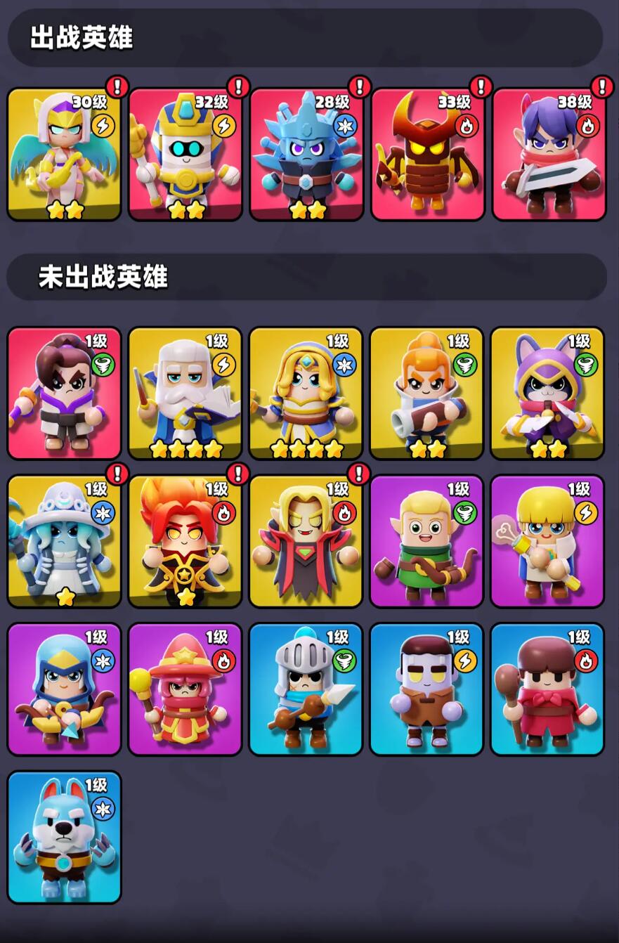 How is the High Priest in Dungeon Brawlers? An Introduction to the Strength of the High Priest in Dungeon Brawlers