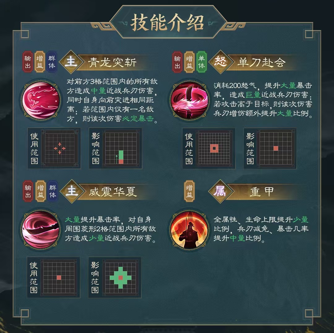 How to Use Guan Yu's Skills in New Romance of the Three Kingdoms: Cao Cao's Story Introduction to Guan Yu's Skill Effects in New Romance of the Three Kingdoms: Cao Cao's Story