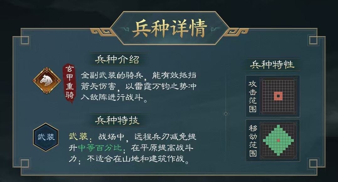 How to Use Guan Yu's Skills in New Romance of the Three Kingdoms: Cao Cao's Story Introduction to Guan Yu's Skill Effects in New Romance of the Three Kingdoms: Cao Cao's Story