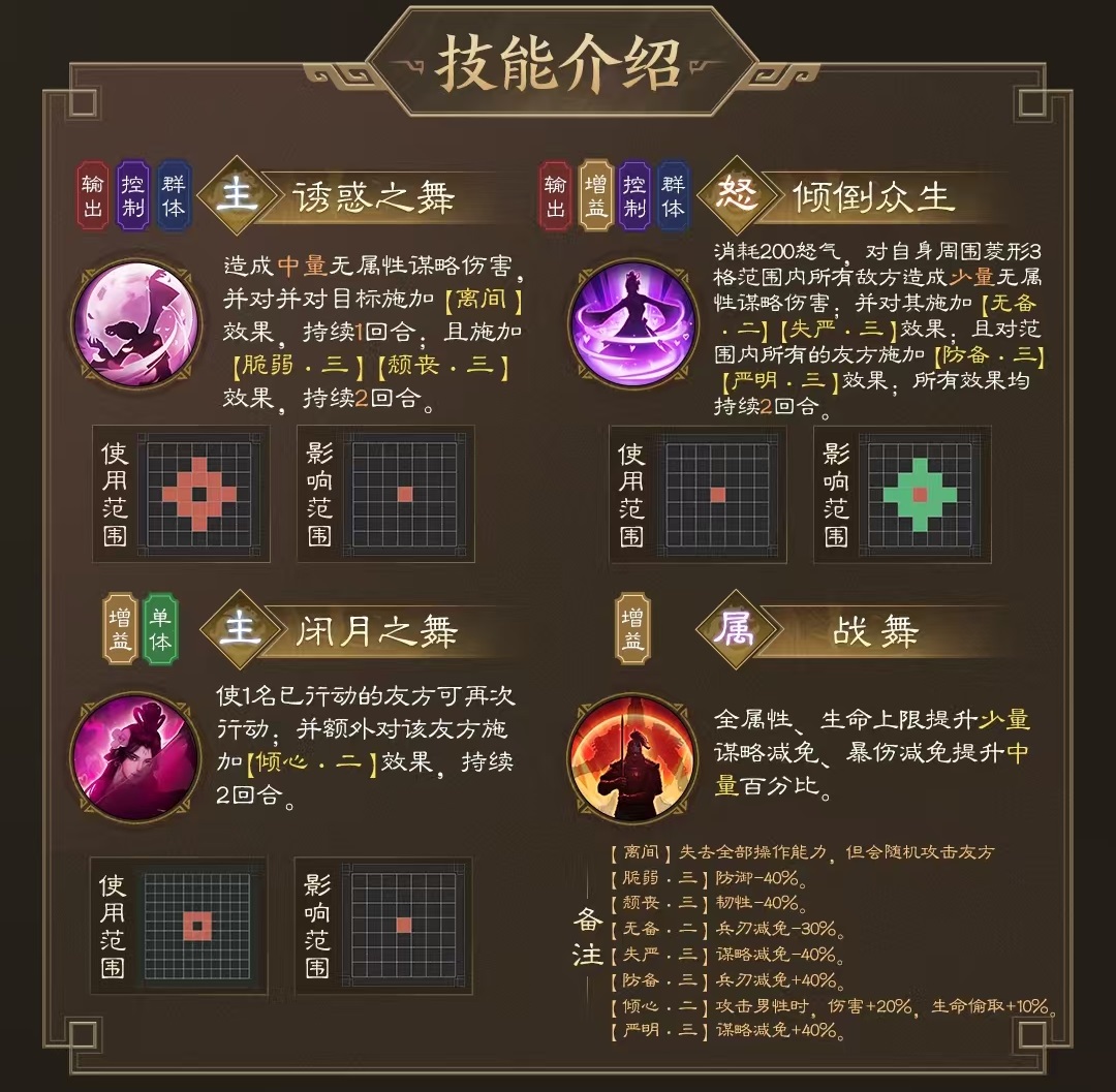 新三国志曹操传貂蝉技能介绍 新三国志曹操传貂蝉技能怎么用