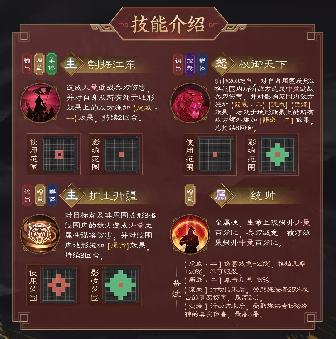 新三国志曹操传孙权技能怎么用 新三国志曹操传孙权技能详解