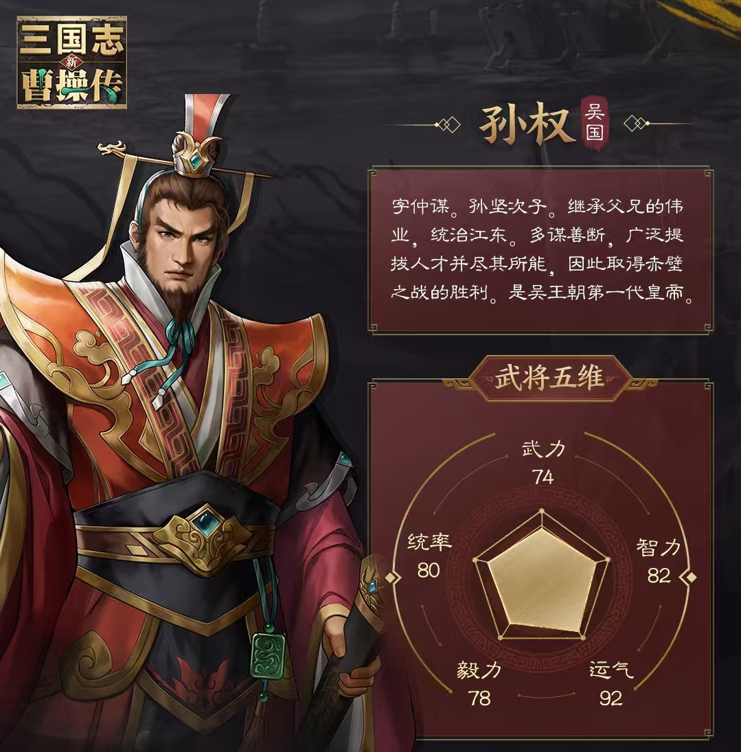 新三国志曹操传孙权技能怎么用 新三国志曹操传孙权技能详解