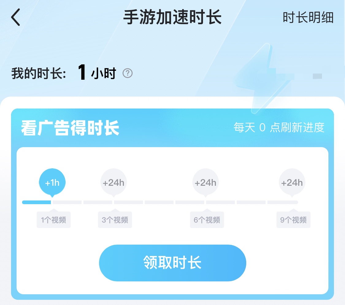 High Energy Arena Accelerator Usage Tutorial
