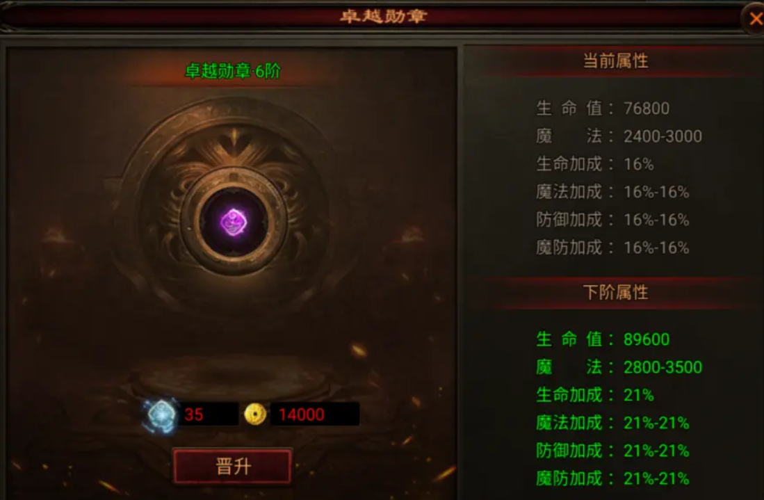 How to Play War Hero: A Guide to War Hero Gameplay Strategies