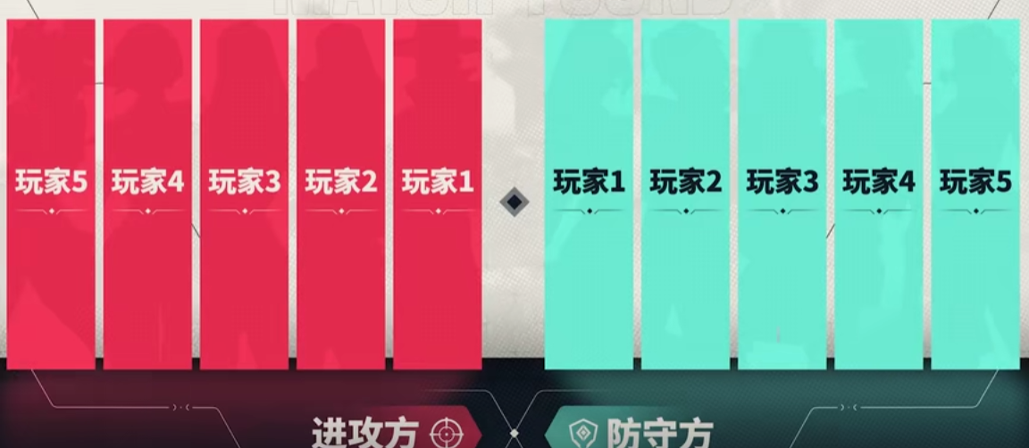 What are the Valorant Mobile Events? Latest Valorant Mobile Event Guide Sharing