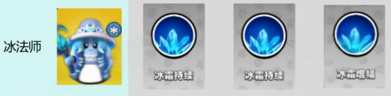 胡闹地牢t0英雄介绍 胡闹地牢t0英雄有哪些