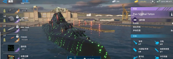 Who is Modern Warship Northward Gaze Analysis of Modern Warship Northward Gaze