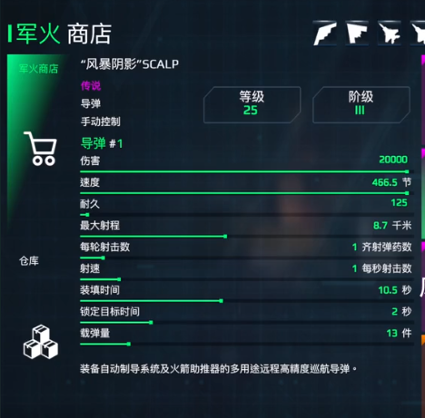 Which is the strongest missile of modern warships? Rankings of the strongest missiles of modern warships.