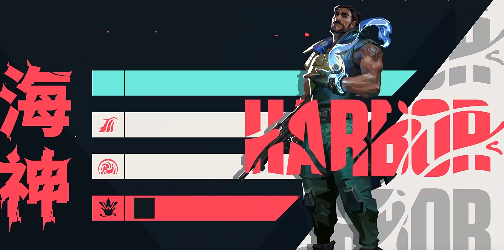 Which heroes are in the Valorant mobile game? What characters are in the Valorant Operation: Energy Action?