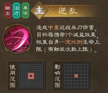 What are the skills of Dong Zhuo in the new Romance of the Three Kingdoms: Cao Cao's Story? Analysis of Dong Zhuo's strength in the mobile game new Romance of the Three Kingdoms: Cao Cao's Story