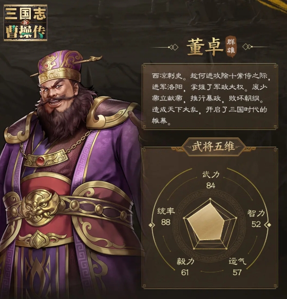What are the skills of Dong Zhuo in the new Romance of the Three Kingdoms: Cao Cao's Story? Analysis of Dong Zhuo's strength in the mobile game new Romance of the Three Kingdoms: Cao Cao's Story