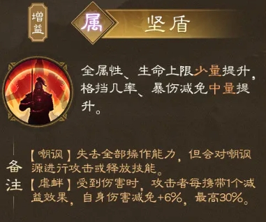 What are the skills of Dong Zhuo in the new Romance of the Three Kingdoms: Cao Cao's Story? Analysis of Dong Zhuo's strength in the mobile game new Romance of the Three Kingdoms: Cao Cao's Story