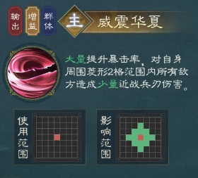 What are the skills of Guan Yu in the new Romance of the Three Kingdoms: Cao Cao's Tale? Analysis of Guan Yu's strength in the new Romance of the Three Kingdoms: Cao Cao's Tale