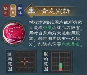 What are the skills of Guan Yu in the new Romance of the Three Kingdoms: Cao Cao's Tale? Analysis of Guan Yu's strength in the new Romance of the Three Kingdoms: Cao Cao's Tale
