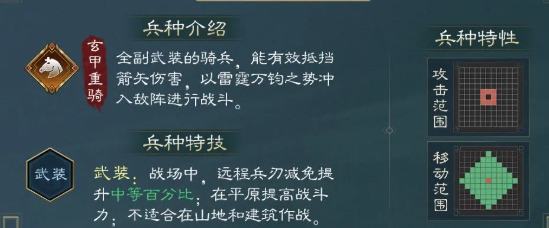 What are the skills of Guan Yu in the new Romance of the Three Kingdoms: Cao Cao's Tale? Analysis of Guan Yu's strength in the new Romance of the Three Kingdoms: Cao Cao's Tale