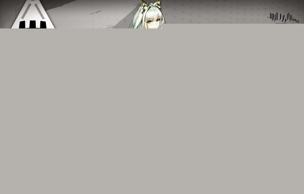 How is Kelxi in Arknights: Endfield? Introduction to the character Kelxi in Arknights: Endfield