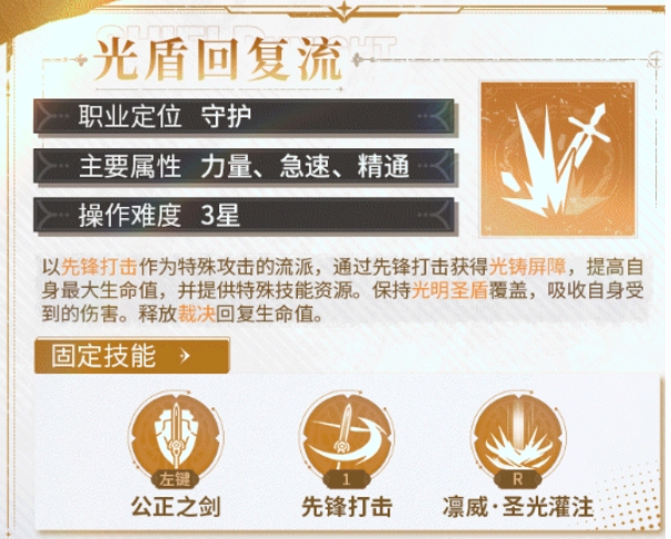 How to Play the Star Trace Resonance Divine Shield Knight: A Guide for the Star Trace Resonance Divine Shield Knight Class