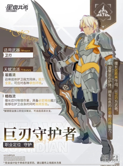Overview of Star Trace Resonance Class Strengths and Ranking Introduction
