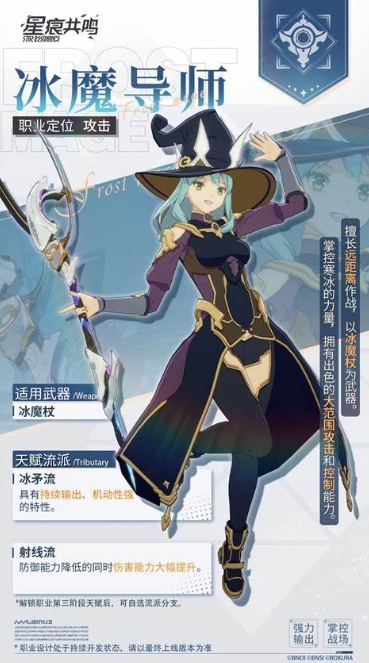 Overview of Star Trace Resonance Class Strengths and Ranking Introduction