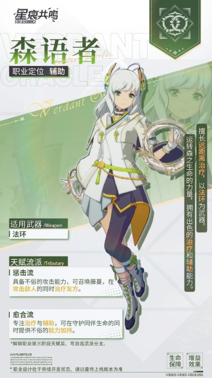 Overview of Star Trace Resonance Class Strengths and Ranking Introduction