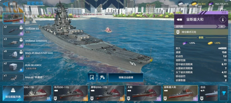 Modern Warship Illustrated Guide Sharing Overview of Powerful Modern Warships