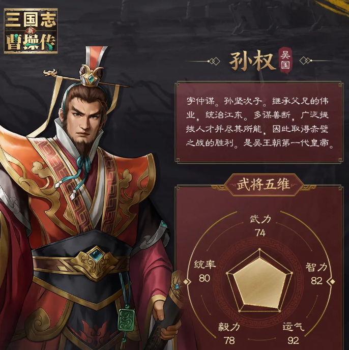 Sharing of the ranking of generals in the new Romance of the Three Kingdoms: Cao Cao's Story. Which generals are strong in the new Romance of the Three Kingdoms: Cao Cao's Story?