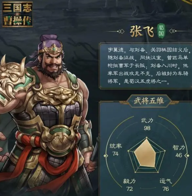Introduction to All Characters in the New Romance of the Three Kingdoms: Cao Cao's Legend Who Are the Characters in the New Romance of the Three Kingdoms: Cao Cao's Legend