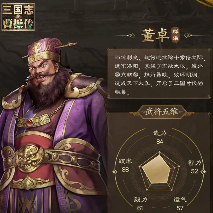 Introduction to All Characters in the New Romance of the Three Kingdoms: Cao Cao's Legend Who Are the Characters in the New Romance of the Three Kingdoms: Cao Cao's Legend