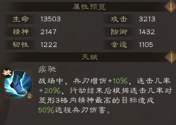 Panduan Kombinasi Jenderal dalam Romance of the Three Kingdoms: Zhuge Liang's Campaign
Penjelasan Lengkap tentang Jenderal dalam Romance of the Three Kingdoms: Zhuge Liang's Campaign
注意:翻译中出现了错误,正确的翻译应该是关于曹操而非诸葛亮。以下是更正后的翻译:
Panduan Kombinasi Jenderal dalam Romance of the Three Kingdoms: Cao Cao's Campaign
Penjelasan Lengkap tentang Jenderal dalam Romance of the Three Kingdoms: Cao Cao's Campaign