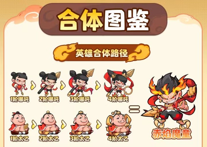 How is the Inferno Imp when it arrives as a magic pet? What skills does the Inferno Imp have?
