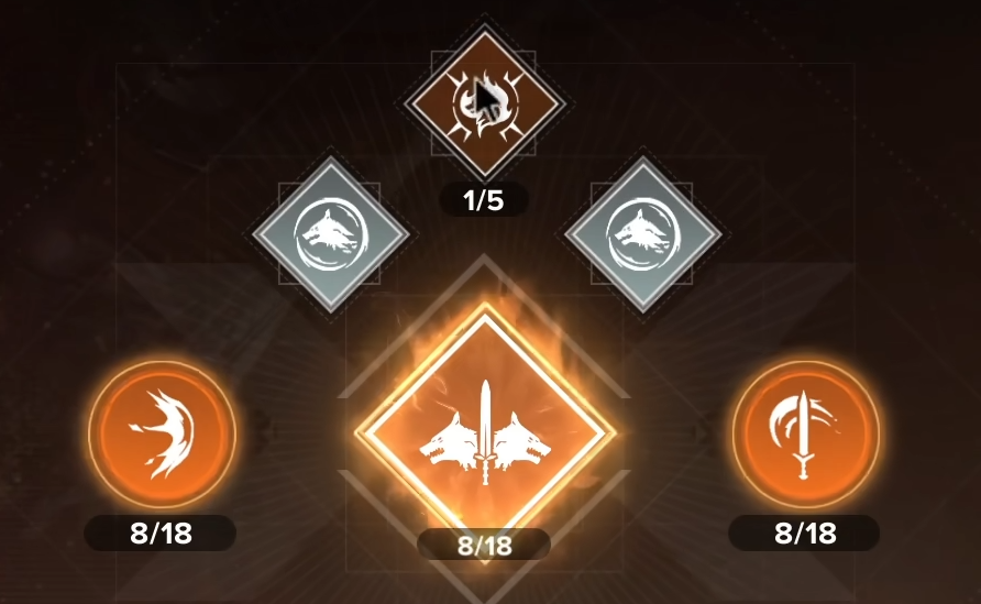 Introduction to the Destiny Star Team Levels What are the Destiny Star Team Levels