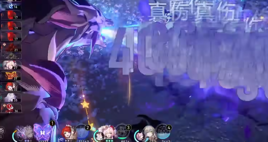 เมื่อไหร่ที่เคลูเดรียจะออกในเกม Honkai: Star Rail และเคลูเดรียในเกม Honkai: Star Rail นั้นเป็นอย่างไร