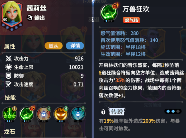 Is Sylis Strong in Dragonstone War? Introduction to Sylis' Strength in Dragonstone War