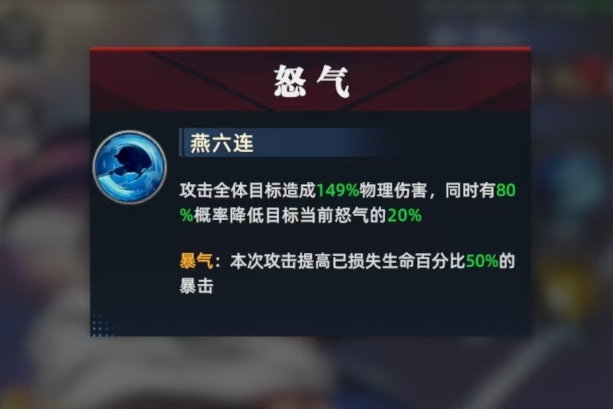 Có nên sử dụng Cam Oichika trong All Star Awakening không? Hướng dẫn sử dụng nhân vật Cam Oichika trong All Star Awakening