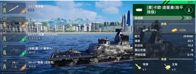Modern Warships Selection Overview Recommended Warships for the Modern Warships Mobile Game
