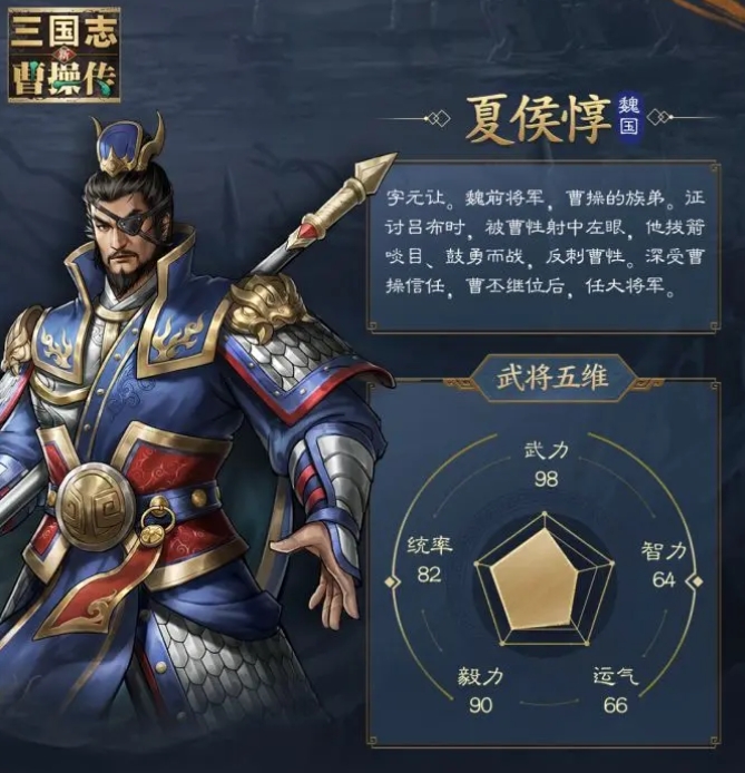What skills does Xiahou Dun have in the new Romance of the Three Kingdoms: Cao Cao's Story? Introduction to the general Xiahou Dun in the new Romance of the Three Kingdoms: Cao Cao's Story
