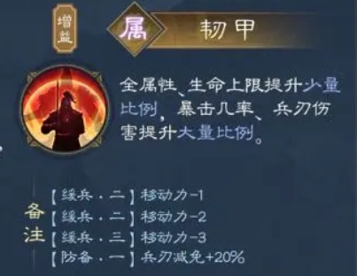 What skills does Xiahou Dun have in the new Romance of the Three Kingdoms: Cao Cao's Story? Introduction to the general Xiahou Dun in the new Romance of the Three Kingdoms: Cao Cao's Story