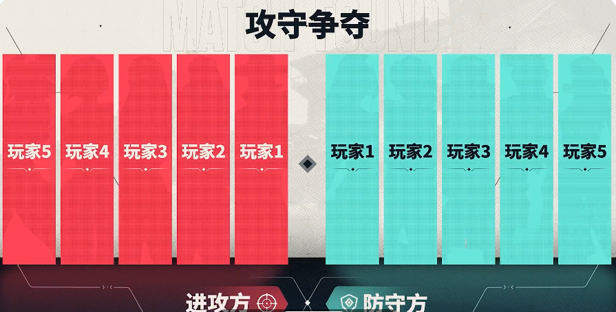 Valorant Mobile Guide: How to Play as a Beginner in the Valorant Energy Operation