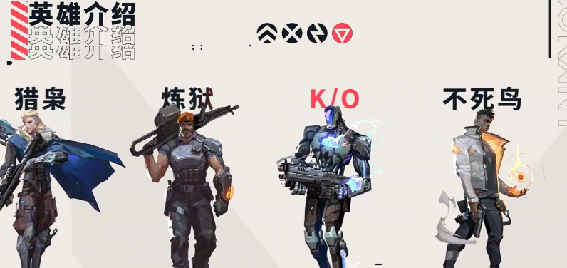 无畏契约手游支持机型一览表 无畏契约源能行动机型列表