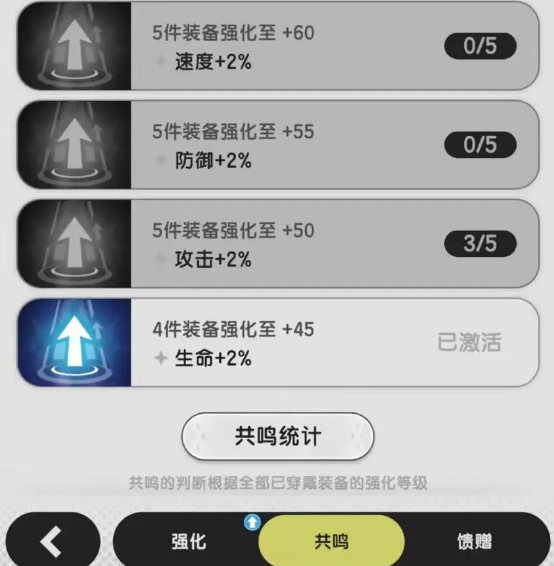 Panduan Strategi Bermain Tales of the Sword Tanpa Menghabiskan Uang Panduan Cara Bermain Tales of the Sword untuk Pemain Biasa