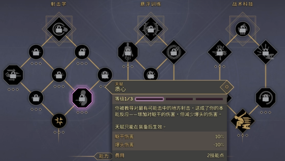 Dune Awakening Sniper Rifle Skill Point Recommendations Dune Awakening Sniper Rifle Skill Point Sharing