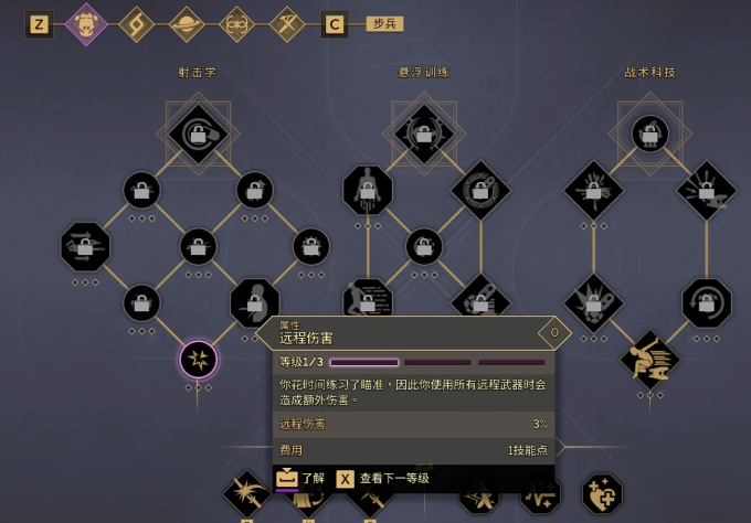 Dune Awakening Sniper Rifle Skill Point Recommendations Dune Awakening Sniper Rifle Skill Point Sharing
