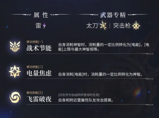How is Dual Helix Lither? Introduction to the Skill Features of Dual Helix Lither